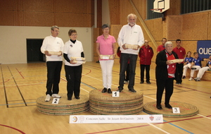 Concours en salle à Saint Jouan des Guerets les 25 et 26 oct 2014