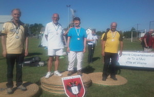 Championnat départemental CD 35 à Pleumeleuc 18.06.2017