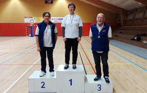 Salle à Rennes et Vern 2et3 décembre 2017