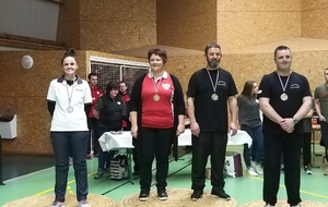 Concours en salle à Lamballe 12 et 13 janv 2019